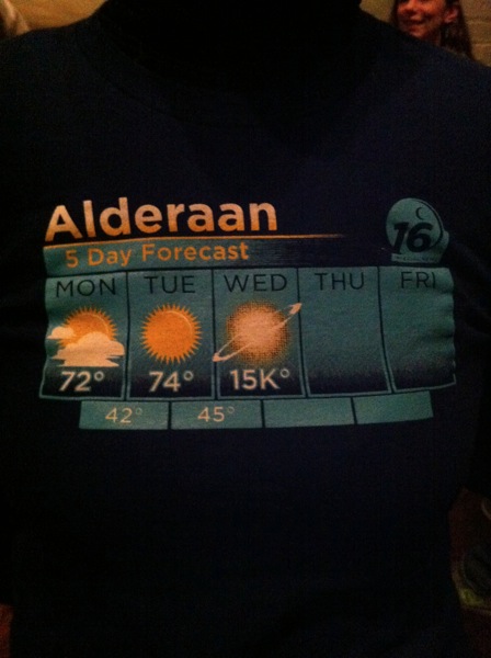 Weather report for Alderaan showing Wednesday at 15,000 degrees, then nothing