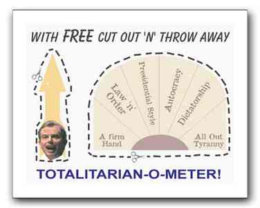 totalitarian-o-meter.jpg